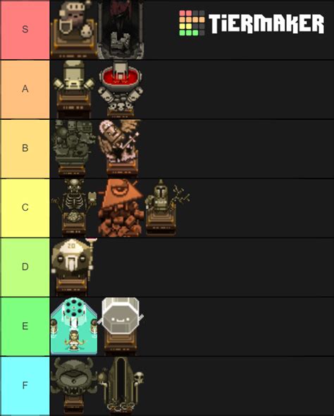 enter the gungeon all shrines.